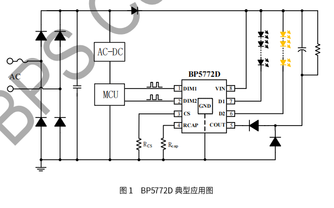 asiagame(中国区)官方网站