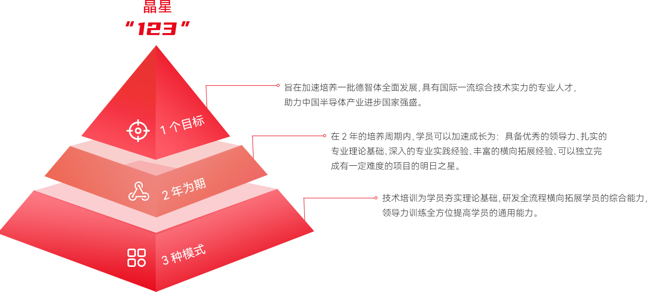 asiagame(中国区)官方网站